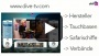 Der TV Player für eure Webseite